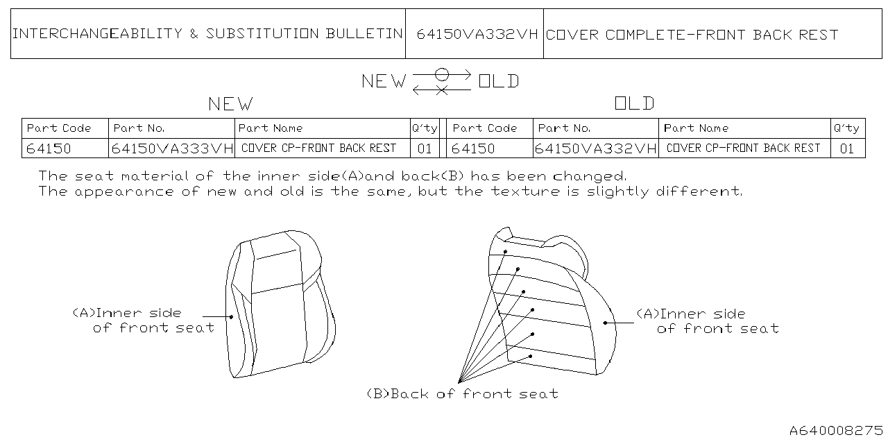 Subaru 64150VA155VH Seat Cover Assembly B RFLH 64150VA155VH Subaru Seat Cover Assembly B RFLH