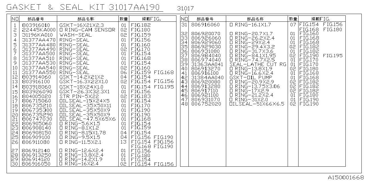 31017AA190 Subaru GSKT & SEAL KIT-CVT