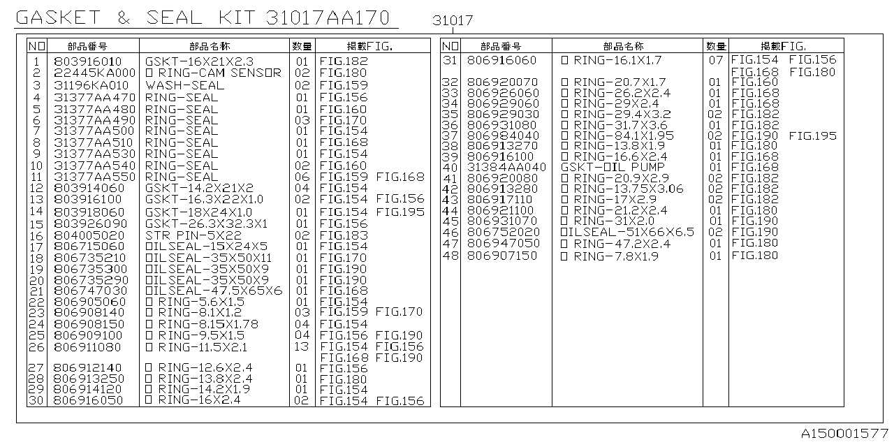 31017AA152 Subaru GSKT & SEAL KIT-CVT