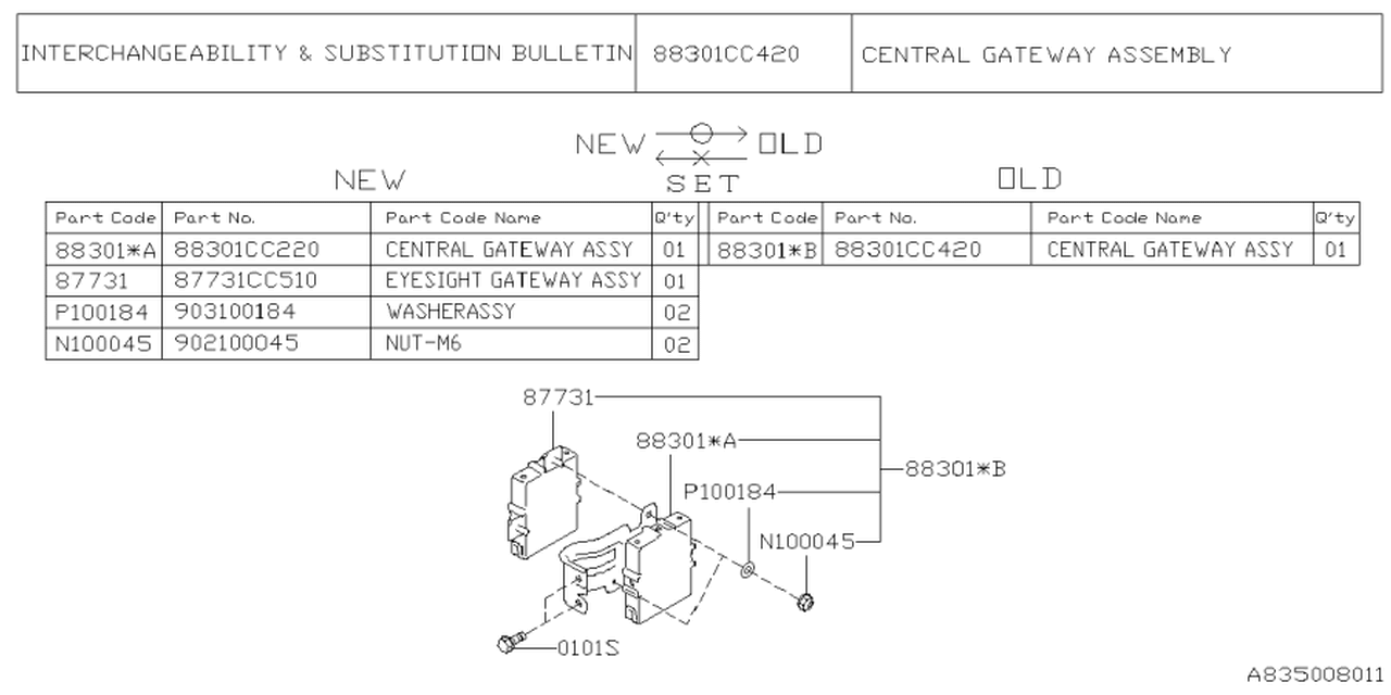 88301CC220 Subaru C GATEWAY ASSY LHD