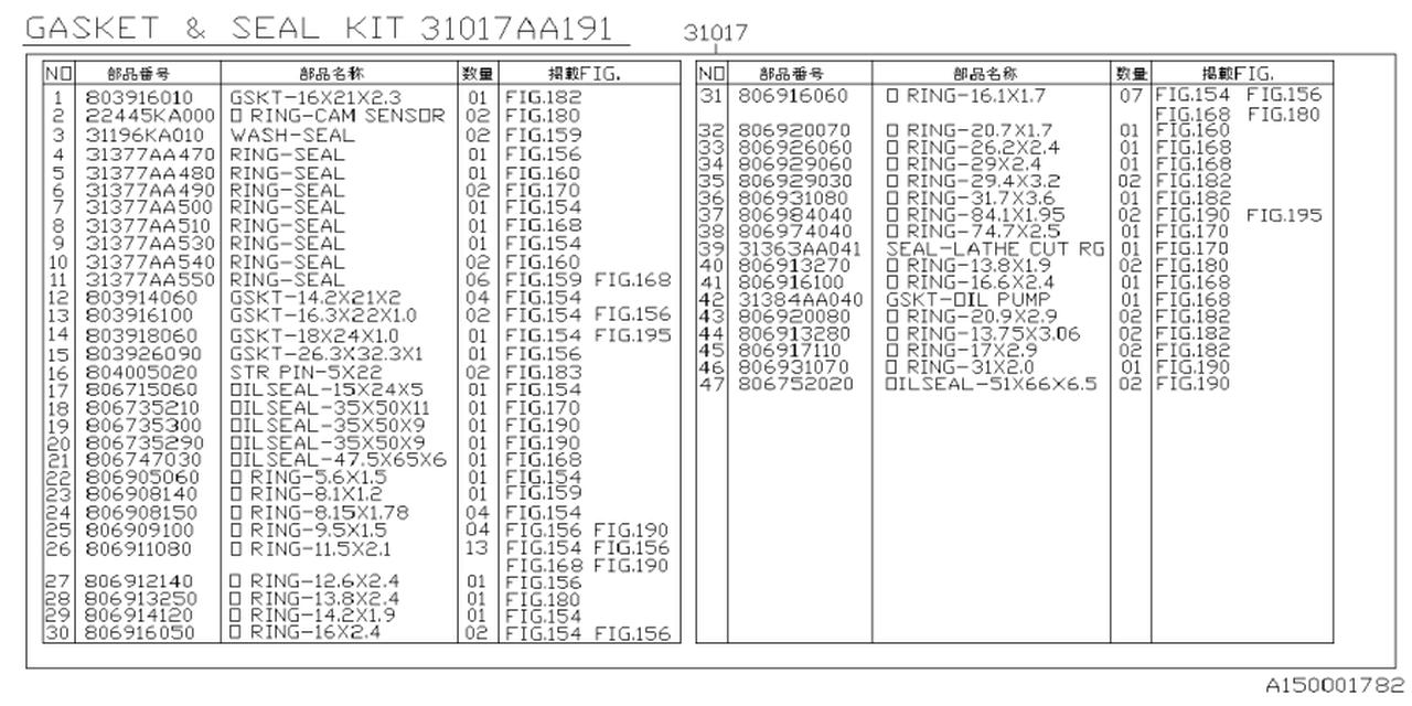 31017AA191 Subaru GSKT & SEAL KIT-CVT