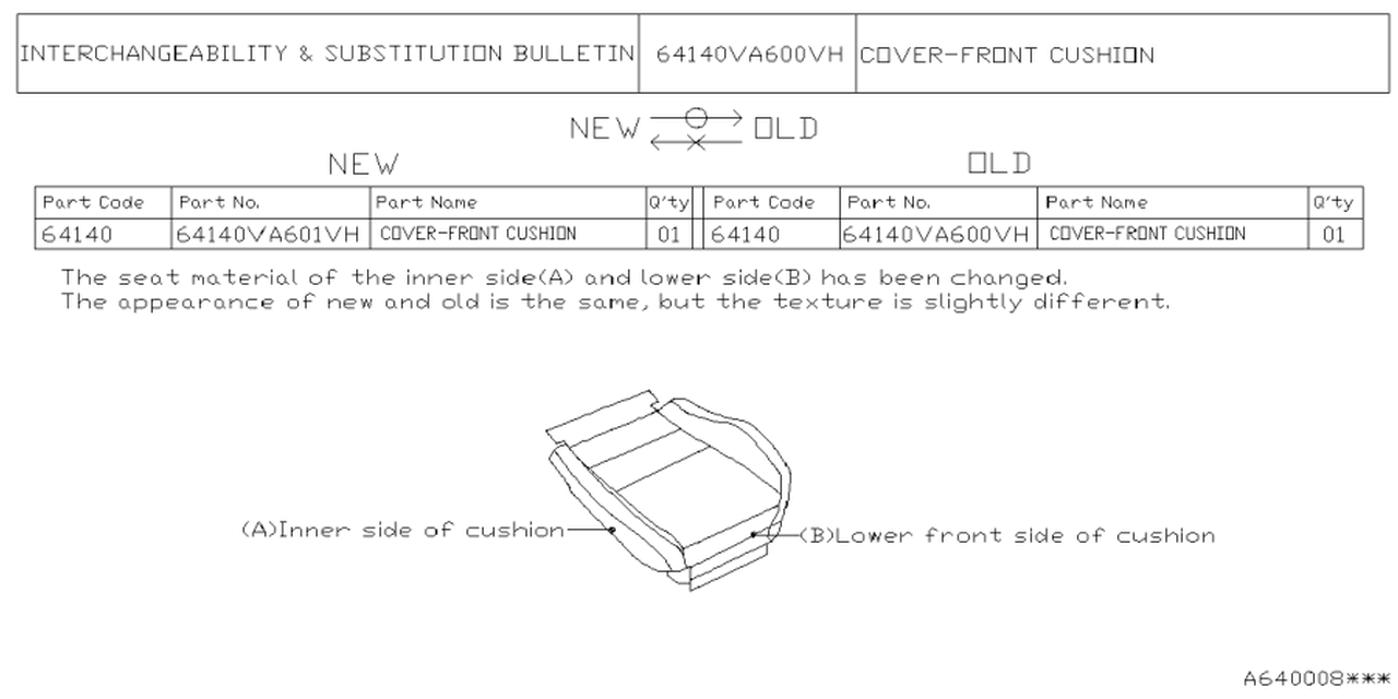 64140VA251VH Subaru Seat Cover Assembly Cushion Front Left Hand