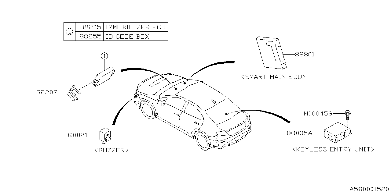 Subaru 88255AN000 ID CODE BOX ASSY 88255AN000 Subaru ID CODE BOX ASSY