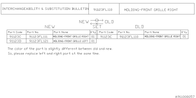 2023 Subaru Crosstrek 4 Cyl 2.0L 6MT Base Front Grille Diagram 3