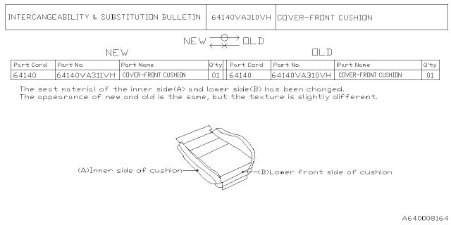 2021 Subaru WRX STI 4 Cyl 2.5L Turbo 6MT Premium Front Seat Diagram 33