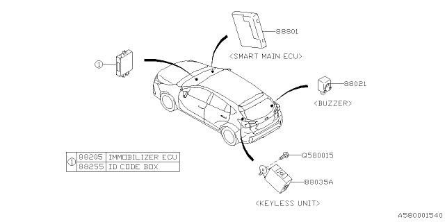 2025 Subaru Impreza 4 Cyl 2.0L Eyesight Key Kit & Key Lock Diagram 5