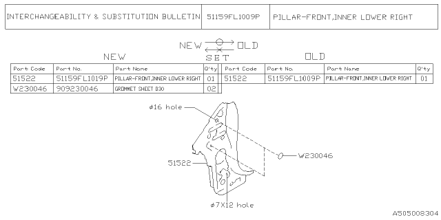 2022 Subaru Crosstrek 4 Cyl 2.0L CVT Eyesight Body Panel Diagram 11