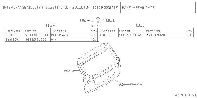 2022 Subaru Ascent 4 Cyl 2.4L Base w/Eyesight Back Door Panel Diagram 2