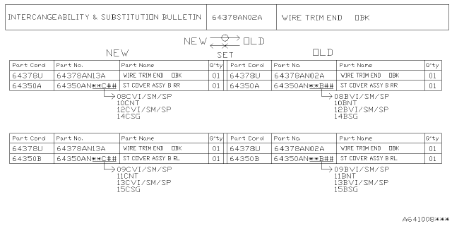 2025 Subaru Outback 4 Cyl 2.5L Onyx Rear Seat Diagram 36