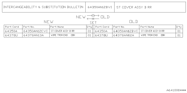 2025 Subaru Outback 4 Cyl 2.5L Onyx Rear Seat Diagram 23