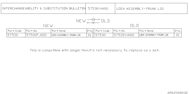 2021 Subaru WRX 4 Cyl 2.0L 6MT Limited Trunk & Fuel Parts Diagram 3