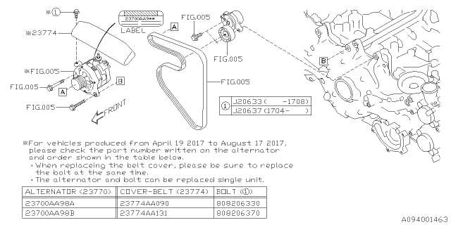 2022 Subaru Impreza 4 Cyl 2.0L 5MT Sport Wagon Alternator Diagram 2
