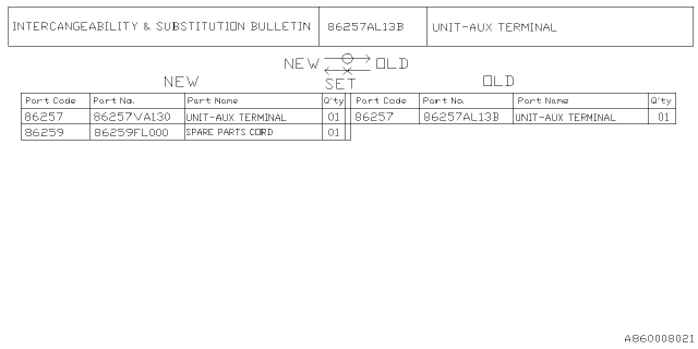 2023 Subaru Impreza 4 Cyl 2.0L 5MT Wagon Audio Parts - Radio Diagram 2