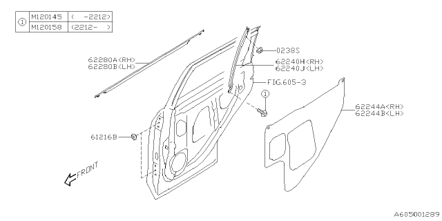 2023 Subaru Forester 4 Cyl 2.5L Wilderness w/Eyesight Front Door Panel & Rear Or Slide Door Panel Diagram 4