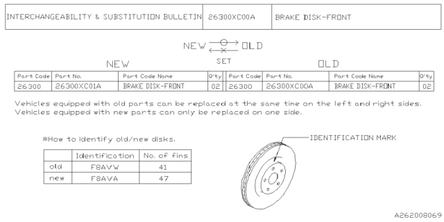 2022 Subaru Ascent 4 Cyl 2.4L Base w/Eyesight Front Brake Diagram 2
