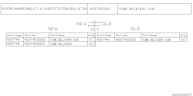 2021 Subaru WRX STI 4 Cyl 2.5L Turbo 6MT Base Fuel Tank Diagram 5