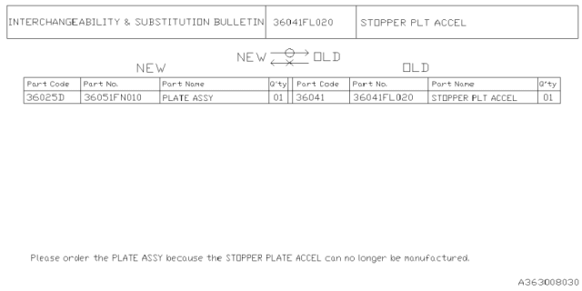 2022 Subaru Crosstrek 4 Cyl 2.0L 6MT Base Pedal System Diagram 3
