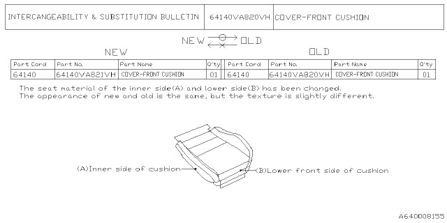 2021 Subaru WRX Seat Cover Assembly Cushion Front Left Hand Diagram for 64140VA951VH