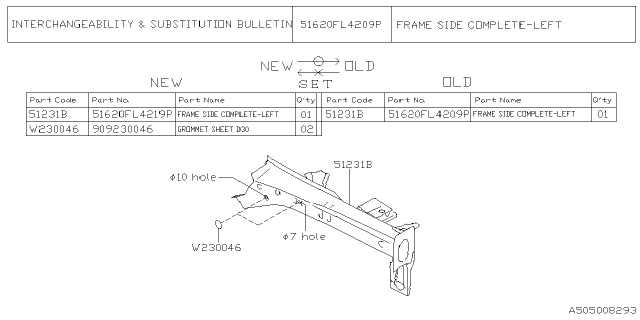 2022 Subaru Crosstrek 4 Cyl 2.0L CVT Eyesight Body Panel Diagram 7