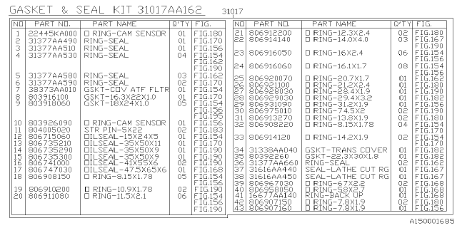 2023 Subaru Crosstrek 4 Cyl 2.0L CVT Eyesight Automatic Transmission Assembly Diagram 2