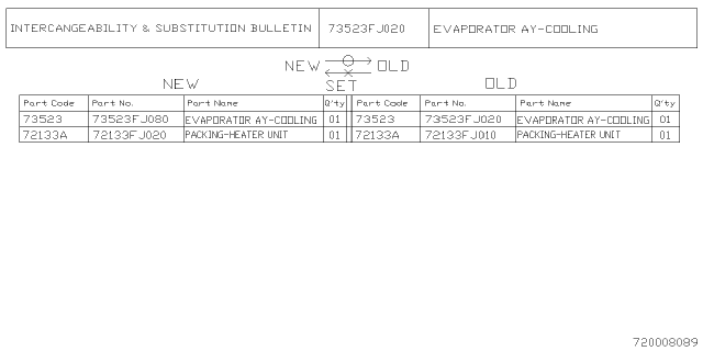 2021 Subaru WRX STI 4 Cyl 2.5L Turbo 6MT Base Heater System Diagram 7
