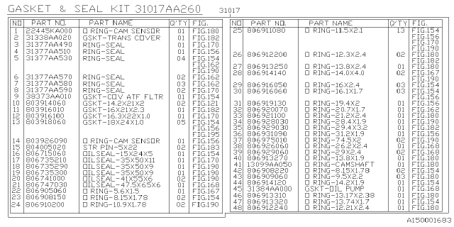2024 Subaru Forester 4 Cyl 2.5L Sport w/Eyesight Automatic Transmission Assembly Diagram 3