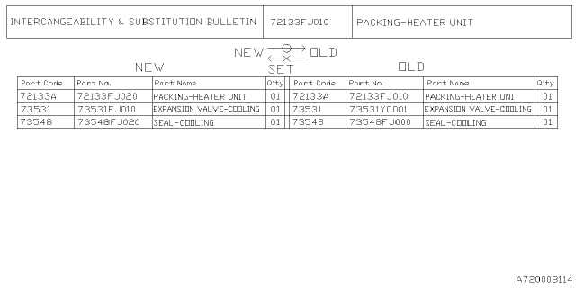2021 Subaru WRX STI 4 Cyl 2.5L Turbo 6MT Base Heater System Diagram 9