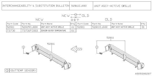 2024 Subaru Forester 4 Cyl 2.5L Premium w/Eyesight Body Panel Diagram 7