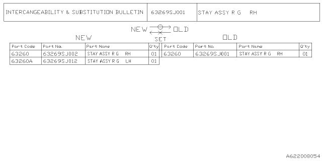 2024 Subaru Forester 4 Cyl 2.5L Eyesight Back Door Parts Diagram 4