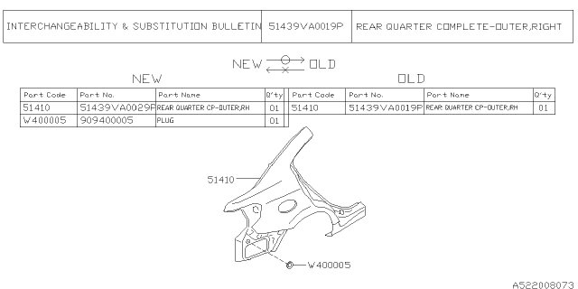 2021 Subaru WRX 4 Cyl 2.0L 6MT Base Side Panel Diagram 3