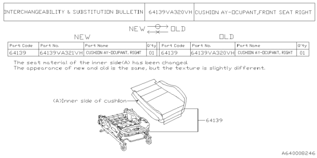 2021 Subaru WRX STI 4 Cyl 2.5L Turbo 6MT Premium Front Seat Diagram 14