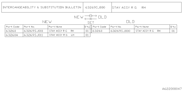 2024 Subaru Forester 4 Cyl 2.5L Eyesight Back Door Parts Diagram 3