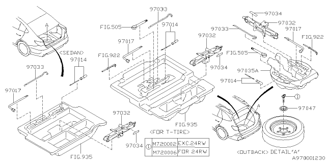 2025 Subaru Outback 4 Cyl 2.5L Base Tool Kit & Jack Diagram 2