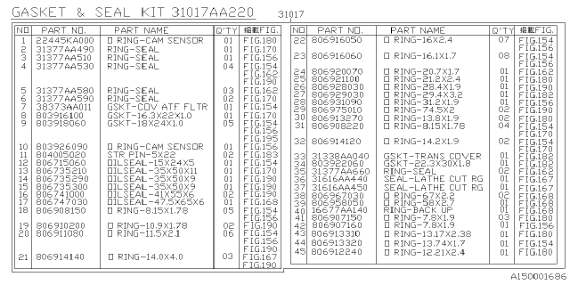 2023 Subaru Crosstrek GSKT & SEAL KIT-CVT Diagram for 31017AA220