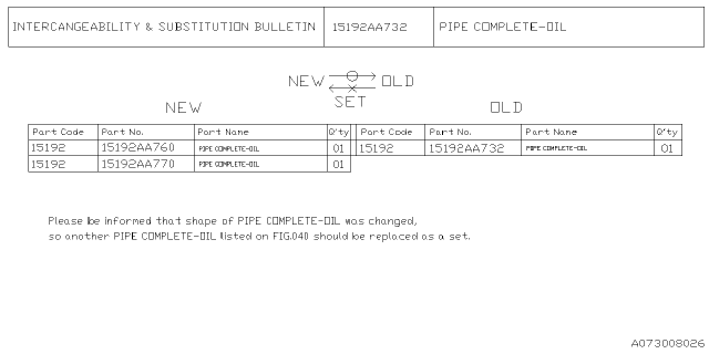 2021 Subaru WRX 4 Cyl 2.0L 6MT Premium Air Duct Diagram 5