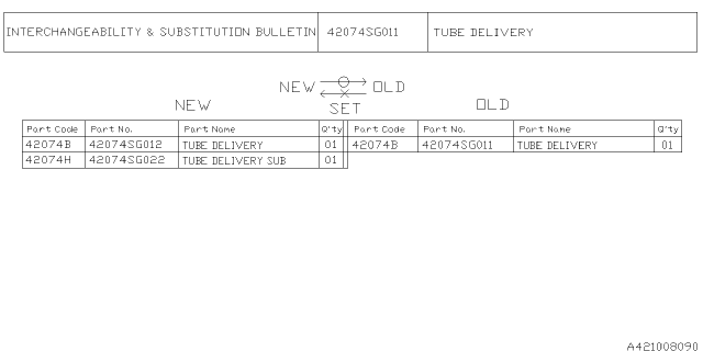2021 Subaru WRX STI 4 Cyl 2.5L Turbo 6MT Base Fuel Tank Diagram 4