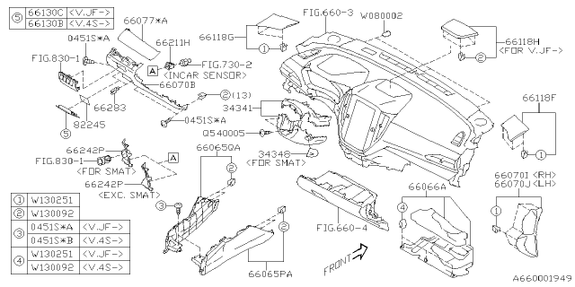 2024 Subaru Crosstrek 4 Cyl 2.5L Limited w/Eyesight(4S) Instrument Panel Diagram 3