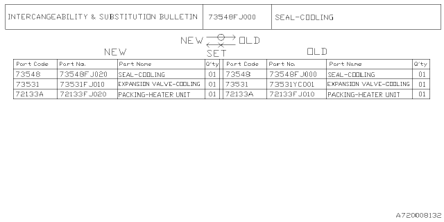 2021 Subaru WRX STI 4 Cyl 2.5L Turbo 6MT Base Heater System Diagram 10