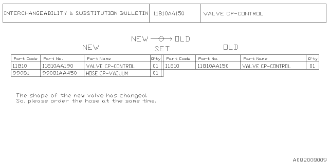 2022 Subaru Impreza 4 Cyl 2.0L CVT Eyesight Sedan Emission Control - PCV Diagram 2