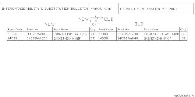 2021 Subaru WRX 4 Cyl 2.0L 6MT Premium Air Duct Diagram 4