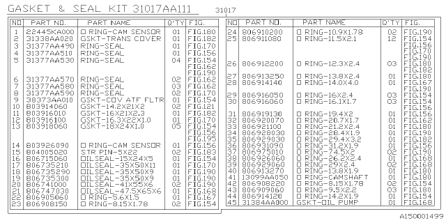 2022 Subaru Forester GSKT & SEAL KIT-CVT Diagram for 31017AA260
