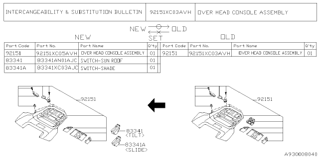 2025 Subaru Ascent 4 Cyl 2.4L Onyx Edition w/Eyesight Console Box Diagram 3