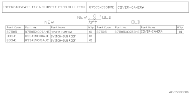 2025 Subaru Ascent 4 Cyl 2.4L Limited 7-Passenger w/Eyesight ADA System Diagram 8