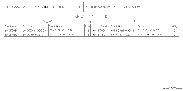 2025 Subaru Outback 4 Cyl 2.5L Onyx Rear Seat Diagram 6