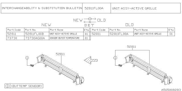 2022 Subaru Impreza 4 Cyl 2.0L 5MT Wagon Body Panel Diagram 8