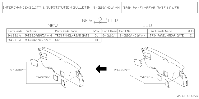 2025 Subaru Outback 4 Cyl 2.5L Onyx Inner Trim Diagram 2