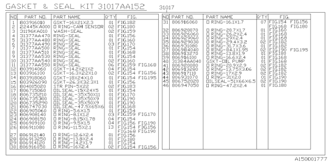 2025 Subaru Outback 4 Cyl 2.4L R Limited Automatic Transmission Assembly Diagram 2