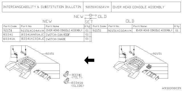 2025 Subaru Ascent 4 Cyl 2.4L Onyx Edition w/Eyesight Console Box Diagram 4