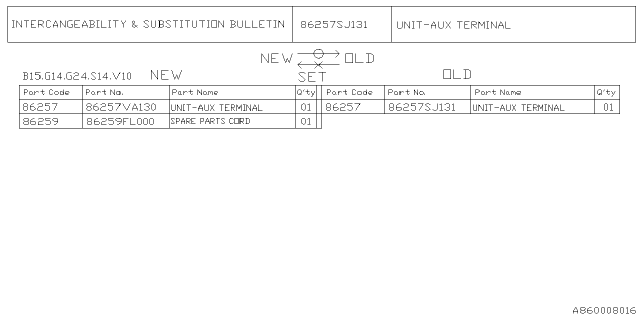 2023 Subaru Crosstrek 4 Cyl 2.0L 6MT Base Audio Parts - Radio Diagram 3