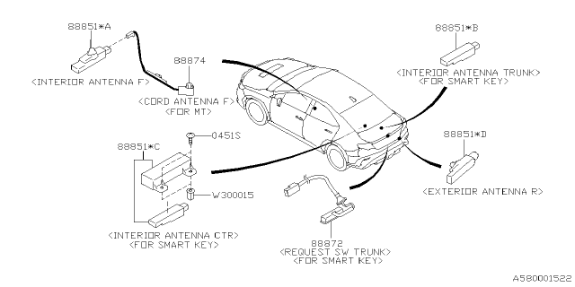 2023 Subaru WRX 4 Cyl 2.4L CVT Limited w/Eyesight Key Kit & Key Lock Diagram 4